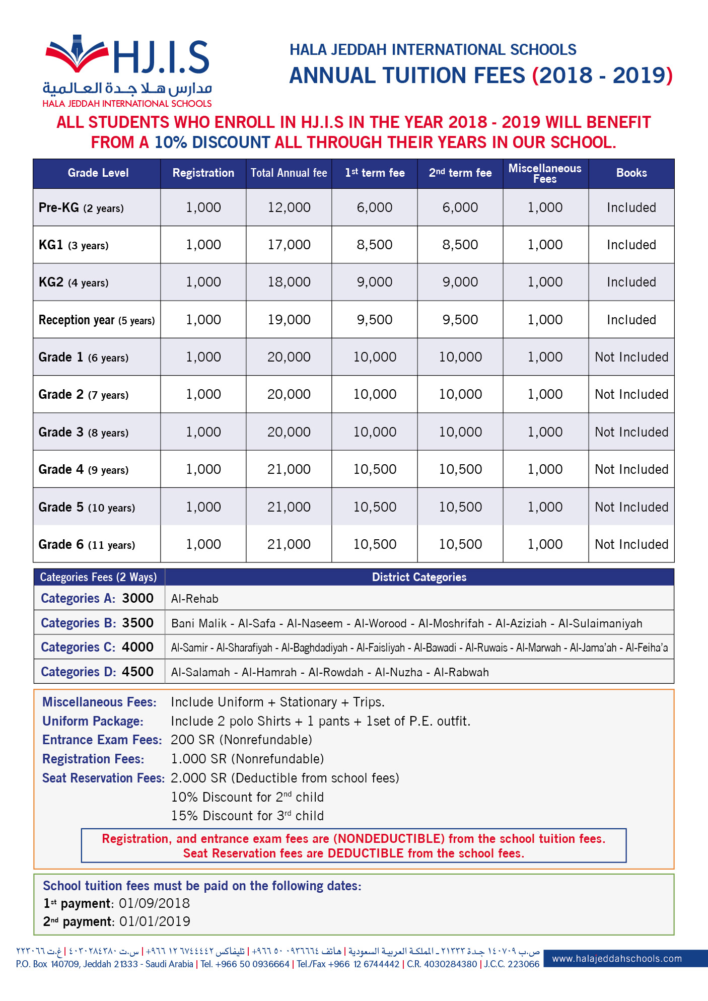 Tuition Fee HJIS